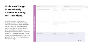 Change Leadership Canvas & Workshop Plan – Digital Download