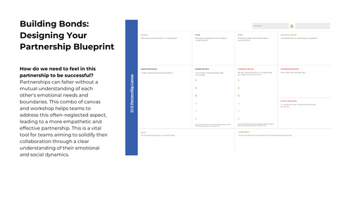 Partnerships Canvas + Workshop Plan – Digital Download