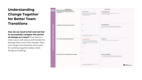 Exploring Team Change Canvas & Workshop – Digital Download