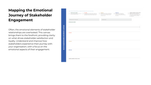 Stakeholder Journey & Persona Canvas – Digital Download