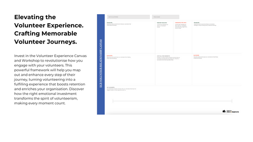 Volunteer Relationships Canvas & Workshop – Digital Download